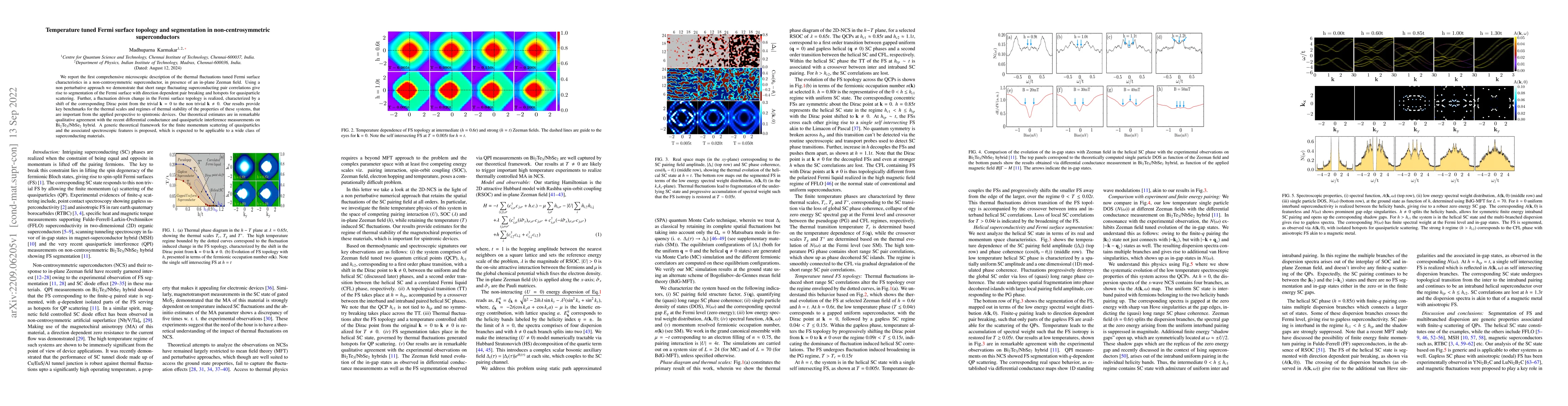 Thumbnail for Temperature tuned Fermi surface topology and segmentation in
  non-centrosymmetric superconductors