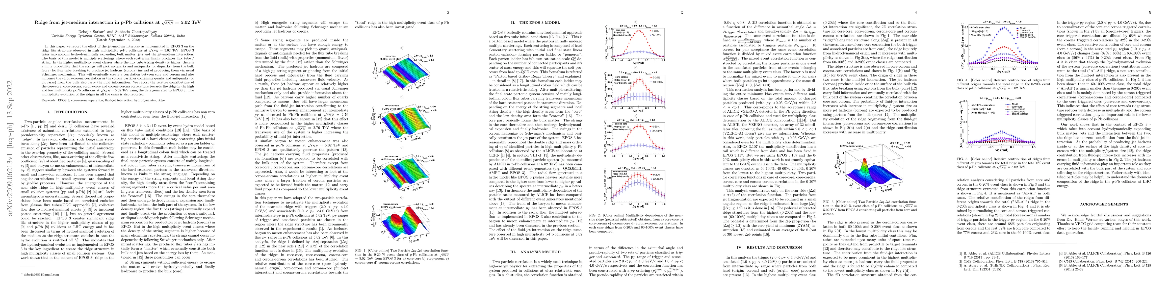 Thumbnail for Ridge from jet-medium interaction in p-Pb collisions at $\sqrt{s_{NN} }$
  = 5.02 TeV