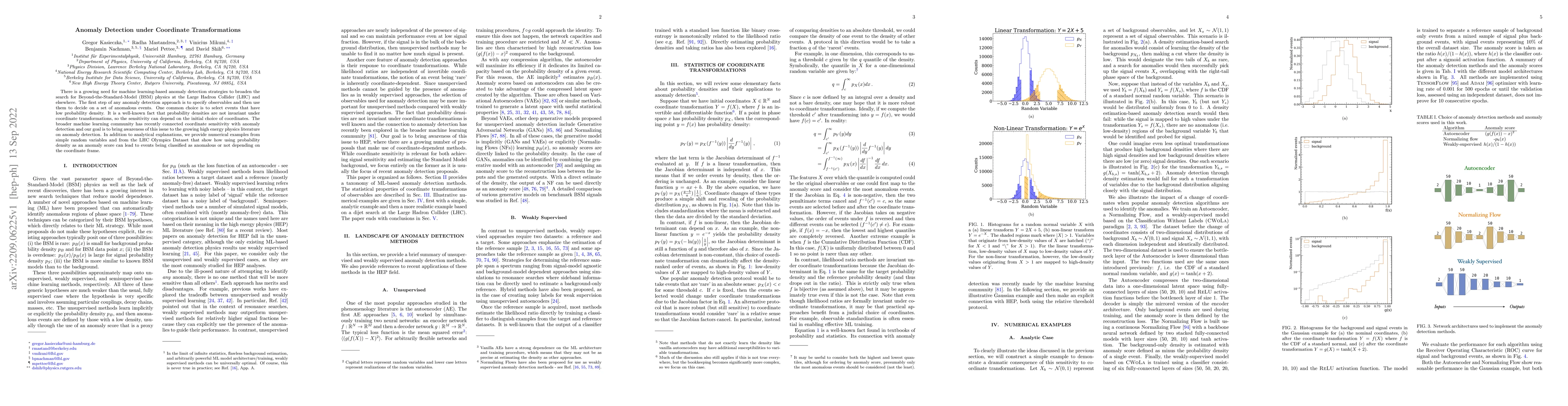 Thumbnail for Anomaly Detection under Coordinate Transformations