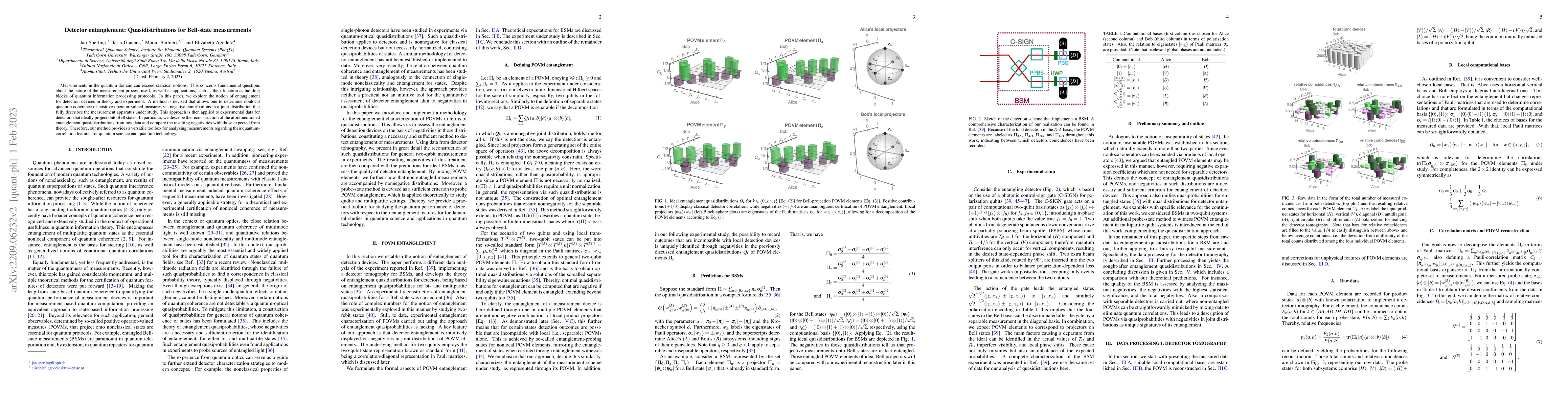 Thumbnail for Detector entanglement: Quasidistributions for Bell-state measurements