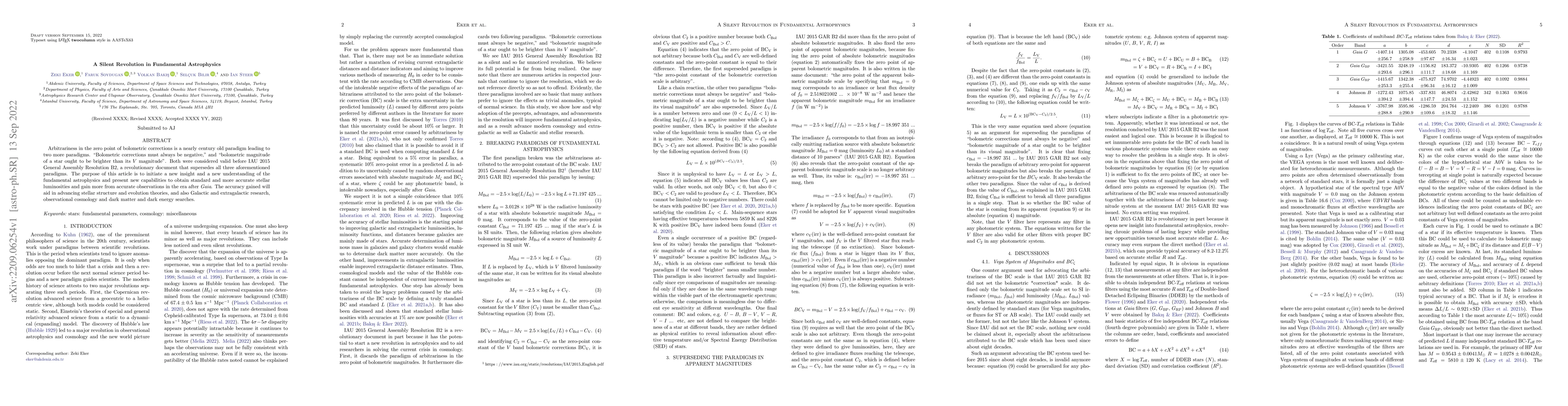 Thumbnail for A Silent Revolution in Fundamental Astrophysics