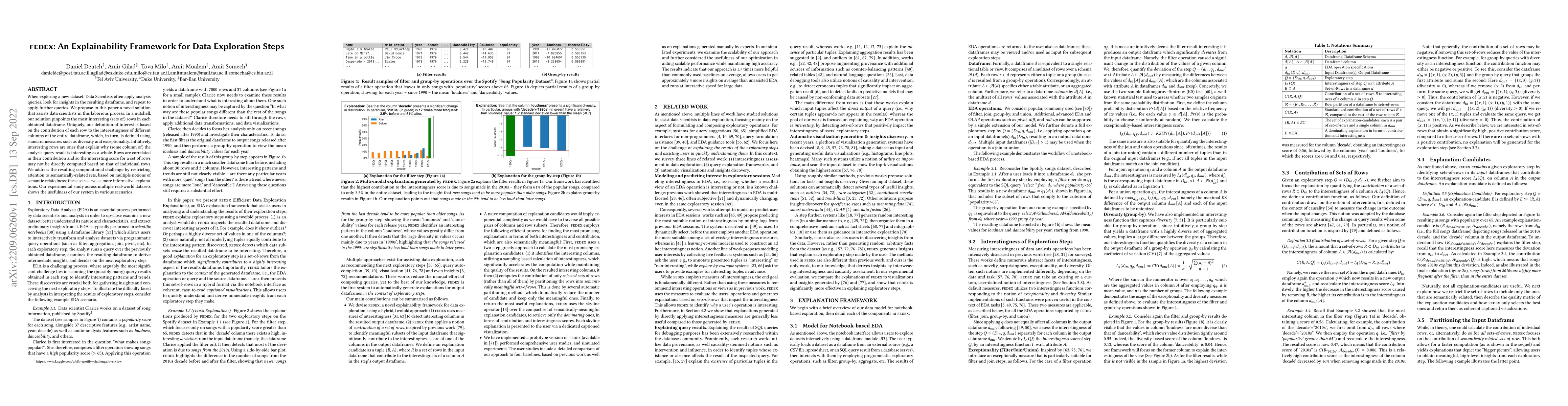 Thumbnail for FEDEX: An Explainability Framework for Data Exploration Steps