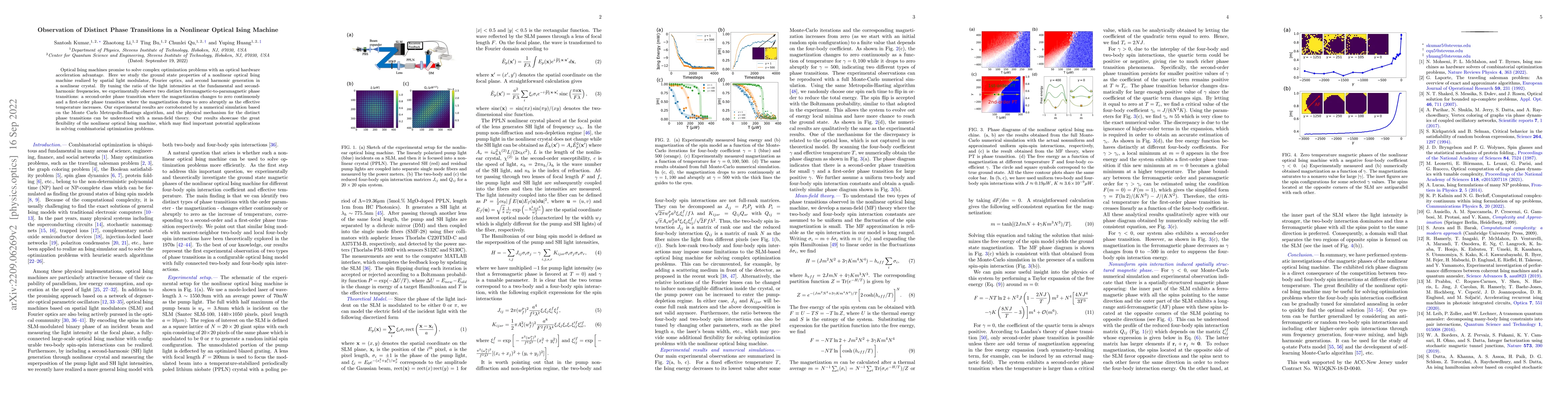Thumbnail for Observation of Distinct Phase Transitions in a Nonlinear Optical Ising
  Machine