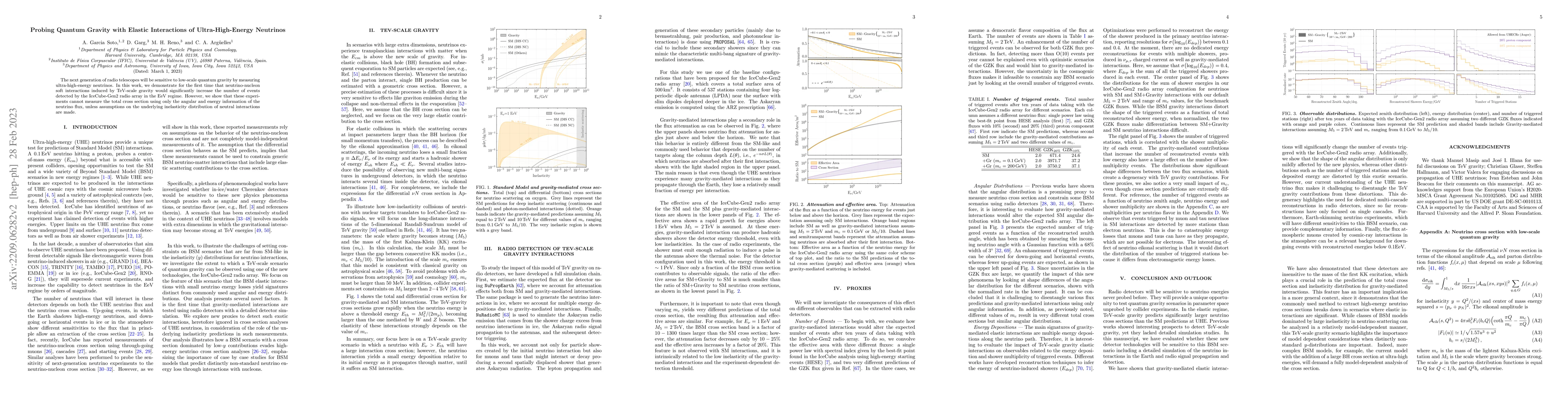 Thumbnail for Probing Quantum Gravity with Elastic Interactions of Ultra-High-Energy
  Neutrinos
