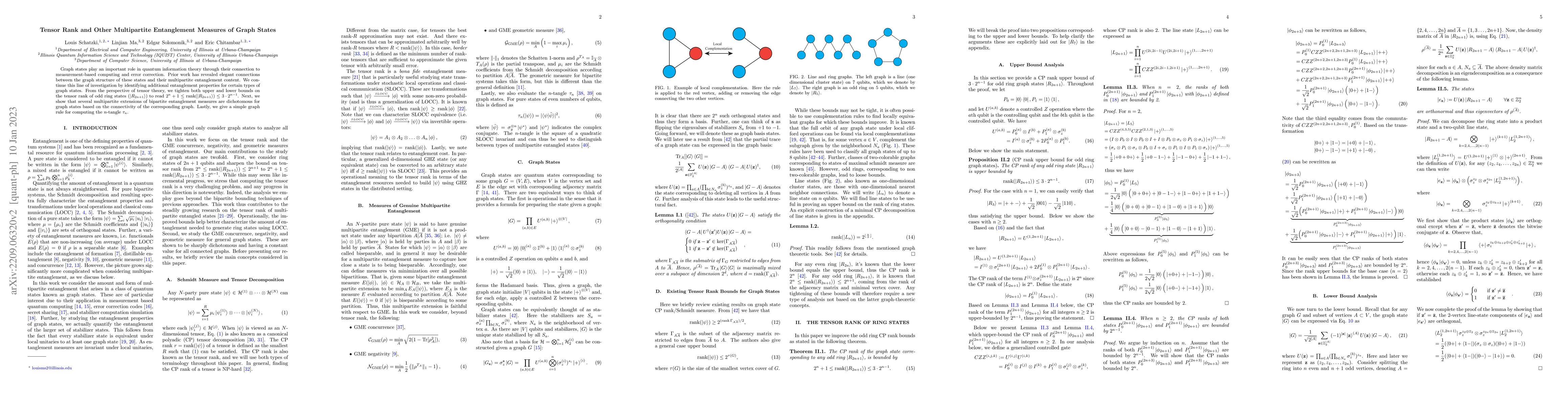 Thumbnail for Tensor Rank and Other Multipartite Entanglement Measures of Graph States