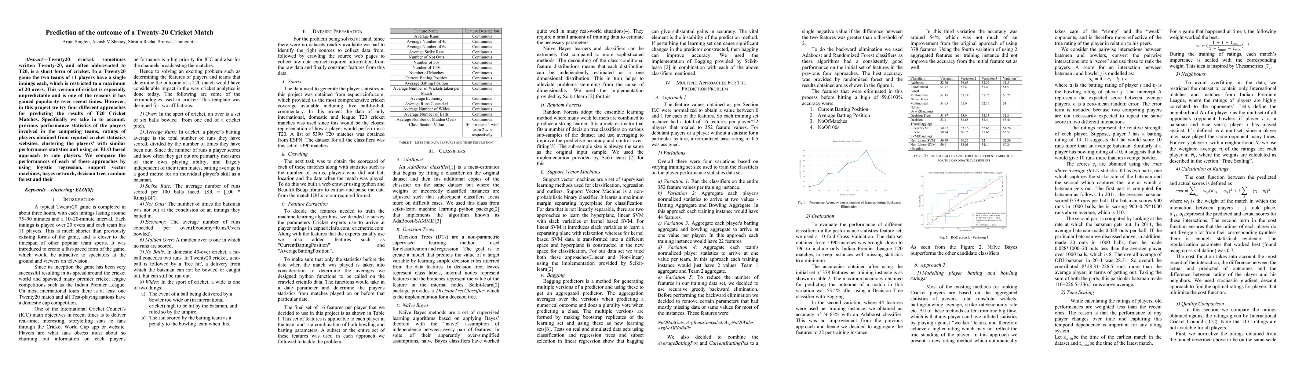 Thumbnail for Prediction of the outcome of a Twenty-20 Cricket Match : A Machine
  Learning Approach