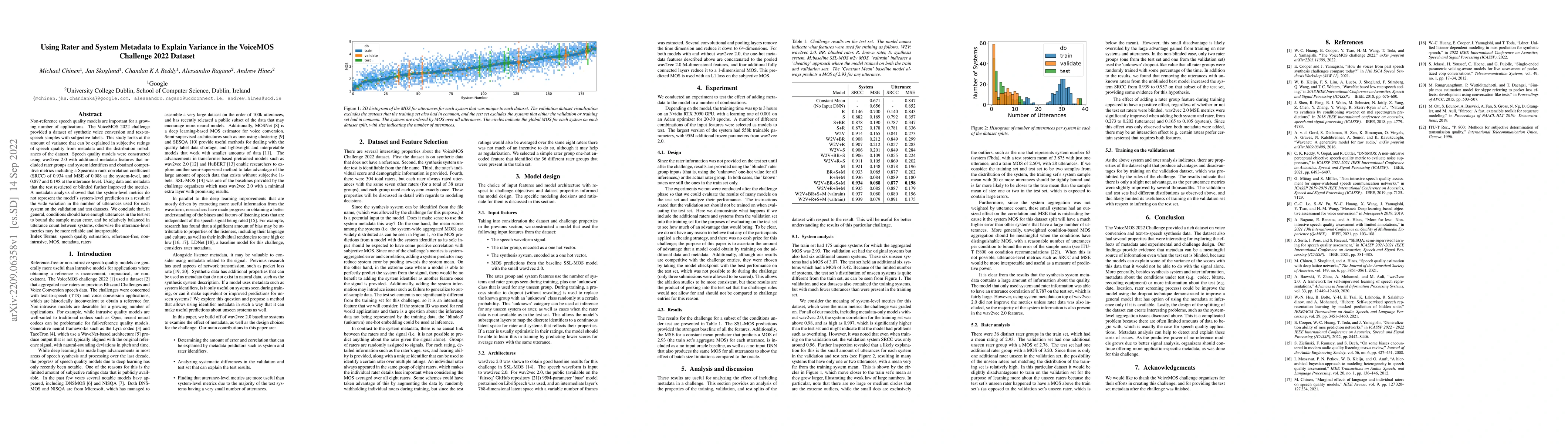 Thumbnail for Using Rater and System Metadata to Explain Variance in the VoiceMOS
  Challenge 2022 Dataset