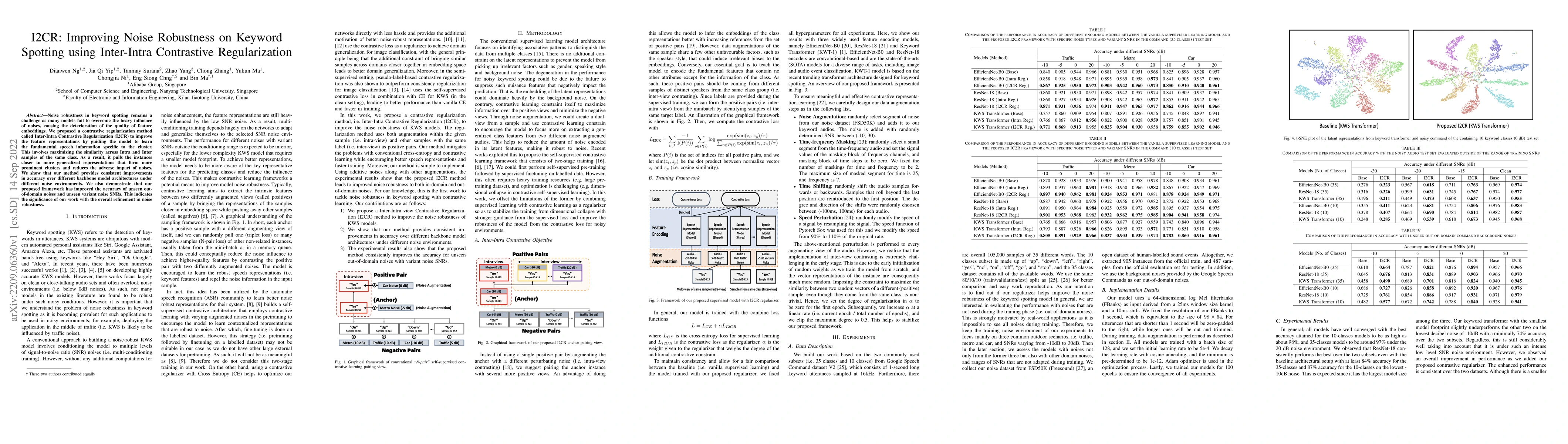 Thumbnail for I2CR: Improving Noise Robustness on Keyword Spotting Using Inter-Intra
  Contrastive Regularization