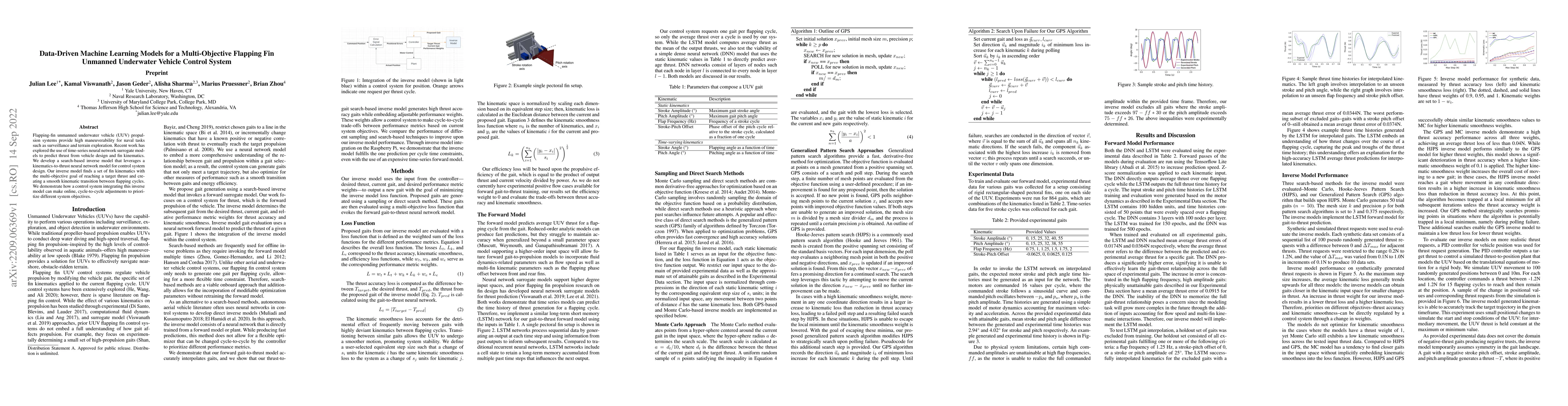 Thumbnail for Data-Driven Machine Learning Models for a Multi-Objective Flapping Fin
  Unmanned Underwater Vehicle Control System