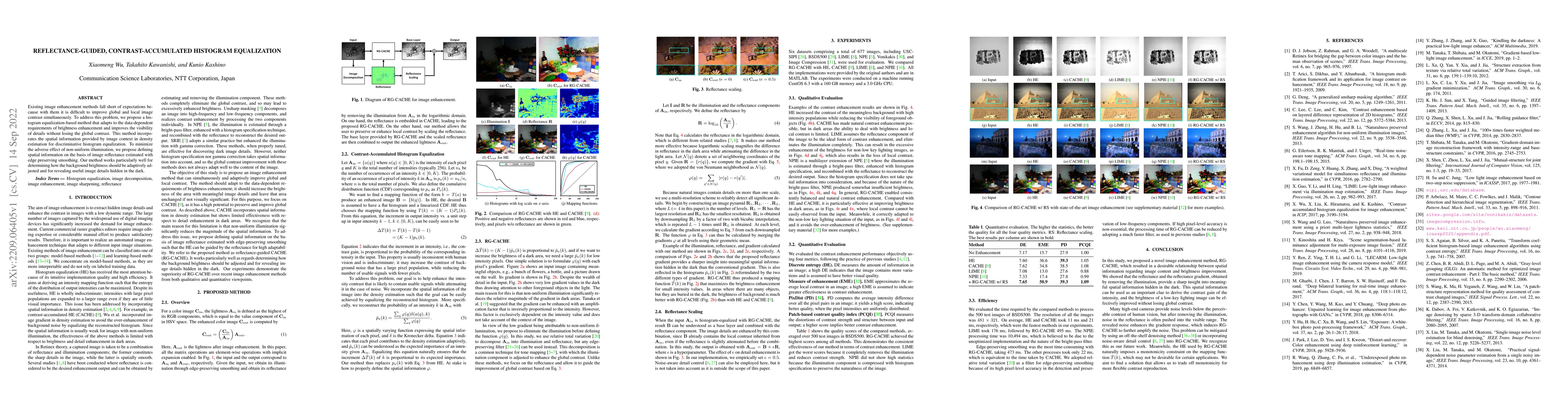 Thumbnail for Reflectance-Guided, Contrast-Accumulated Histogram Equalization