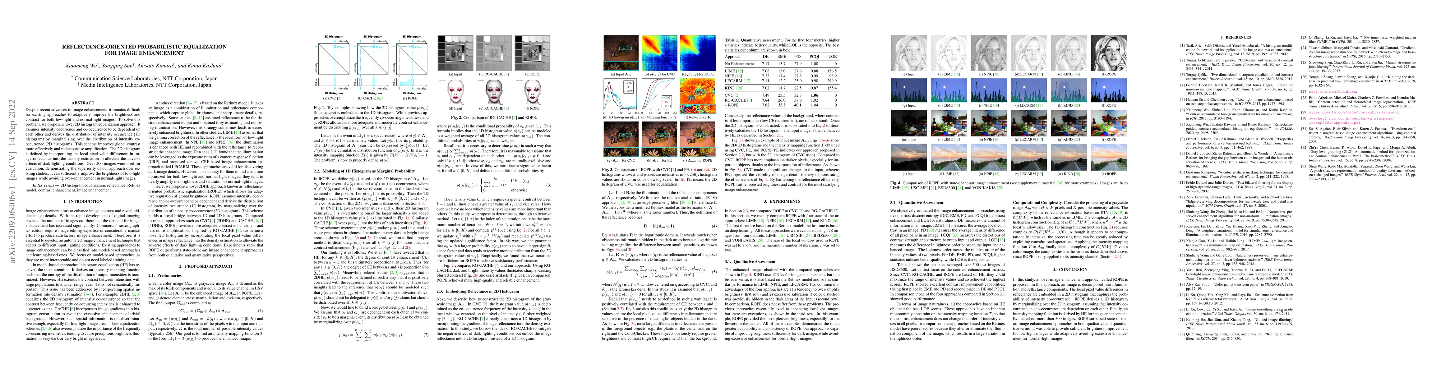 Thumbnail for Reflectance-Oriented Probabilistic Equalization for Image Enhancement