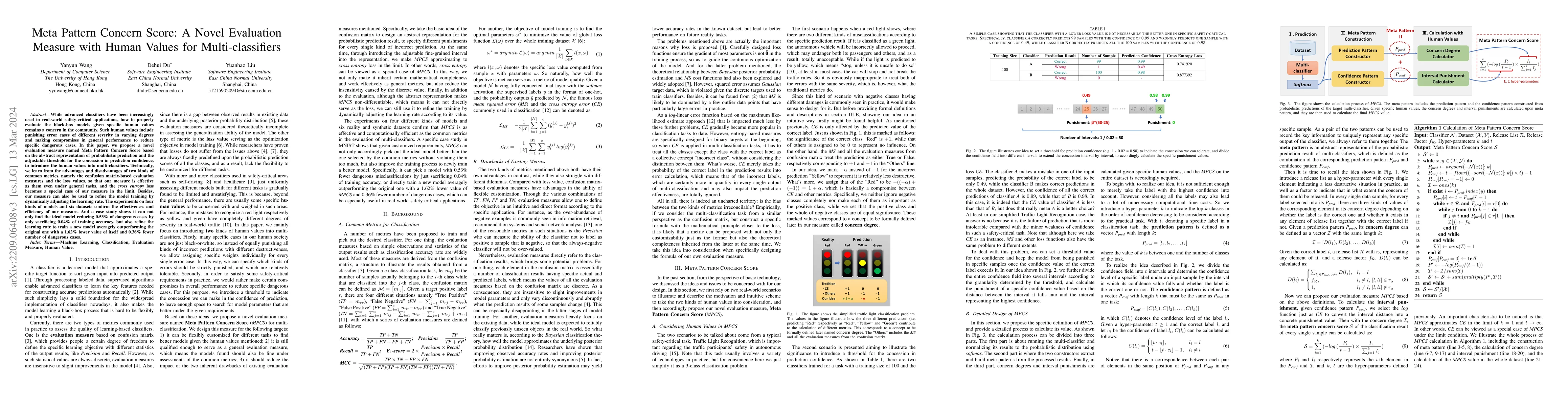 Thumbnail for Meta Pattern Concern Score: A Novel Evaluation Measure with Human Values
  for Multi-classifiers