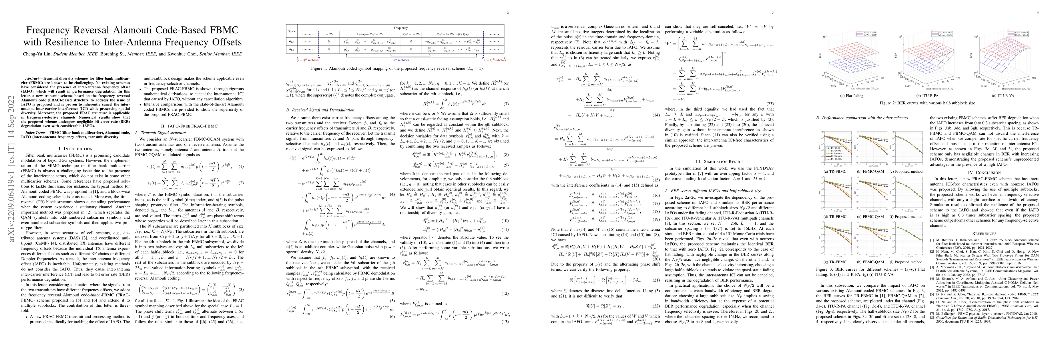Thumbnail for Frequency Reversal Alamouti Code-Based FBMC with Resilience to
  Inter-Antenna Frequency Offsets