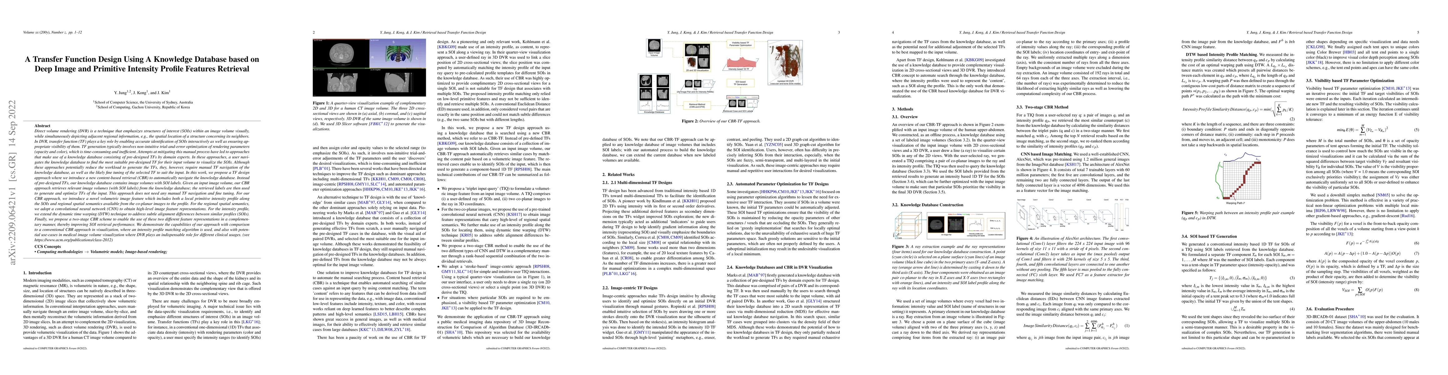 Thumbnail for A Transfer Function Design Using A Knowledge Database based on Deep
  Image and Primitive Intensity Profile Features Retrieval