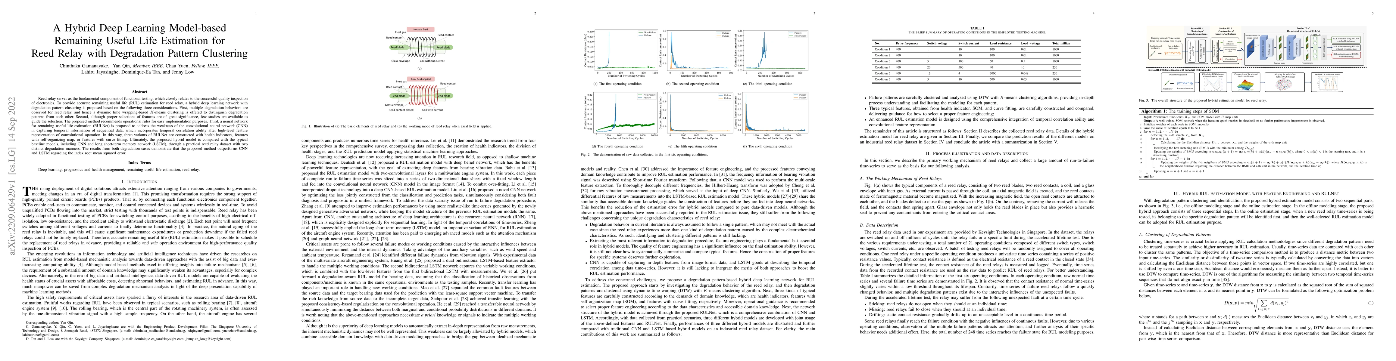Thumbnail for A Hybrid Deep Learning Model-based Remaining Useful Life Estimation for
  Reed Relay with Degradation Pattern Clustering