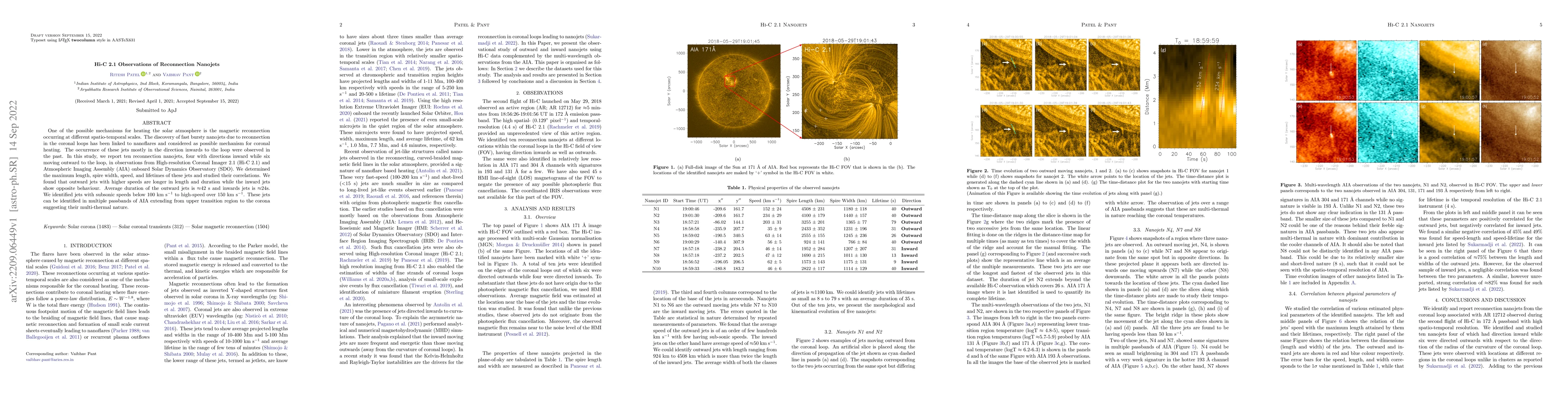 Thumbnail for Hi-C 2.1 Observations of Reconnection Nanojets