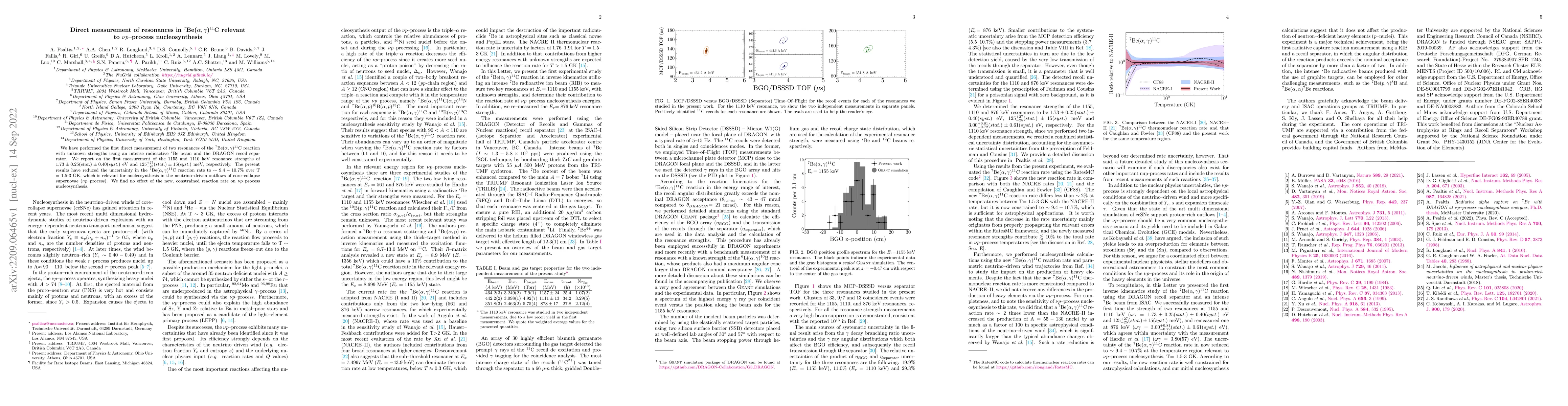 Thumbnail for Direct measurement of resonances in $^7$Be($\alpha,\gamma$)$^{11}$C
  relevant to $\nu p$-process nucleosynthesis