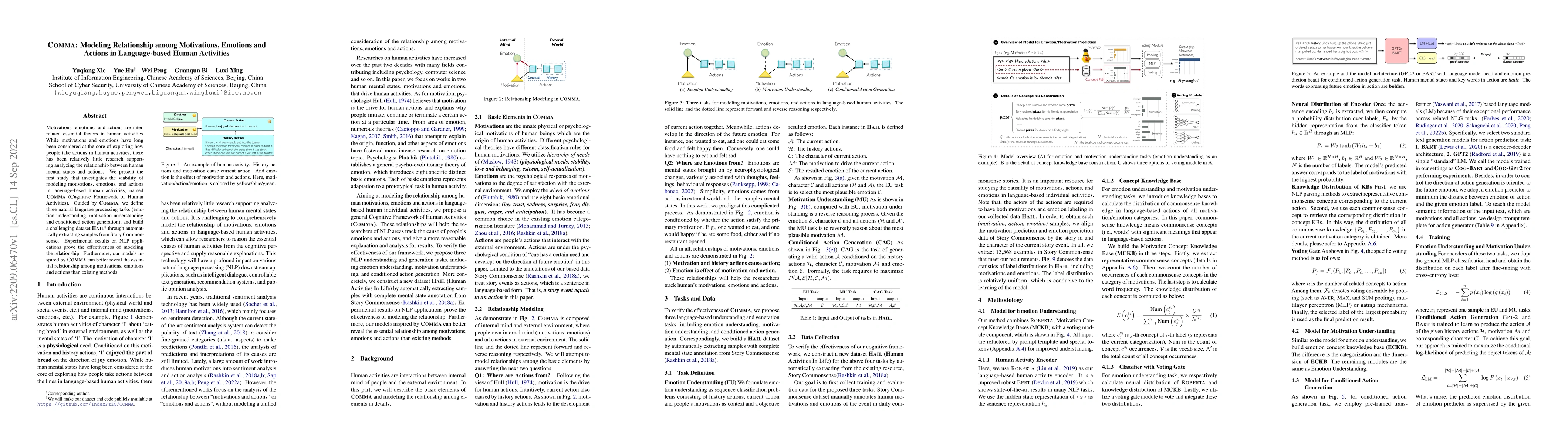Thumbnail for COMMA: Modeling Relationship among Motivations, Emotions and Actions in
  Language-based Human Activities