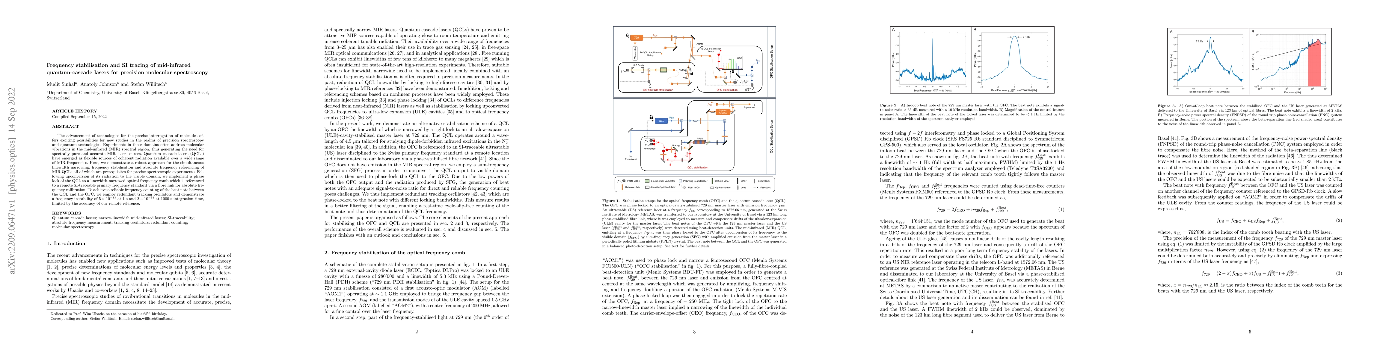 Thumbnail for Frequency stabilisation and SI tracing of mid-infrared quantum-cascade
  lasers for precision molecular spectroscopy