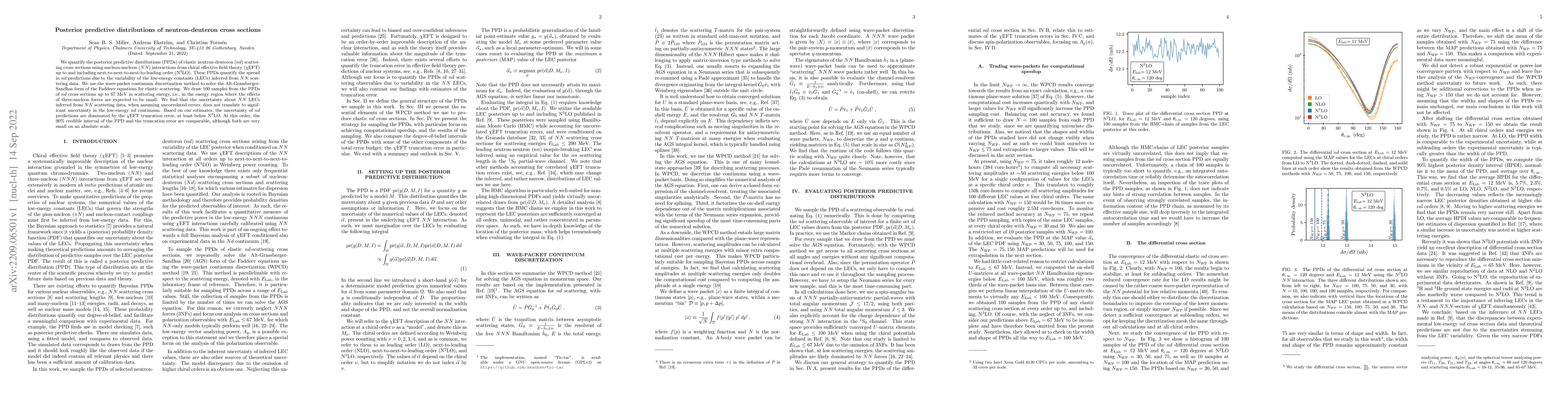 Thumbnail for Posterior predictive distributions of neutron-deuteron cross sections