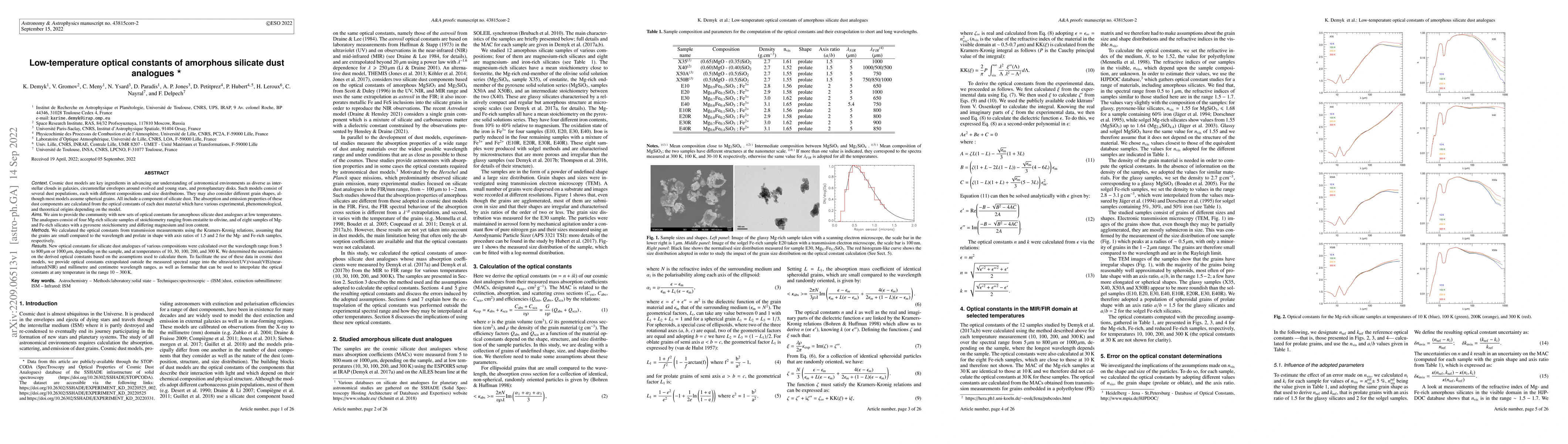 Thumbnail for Low-temperature optical constants of amorphous silicate dust analogues