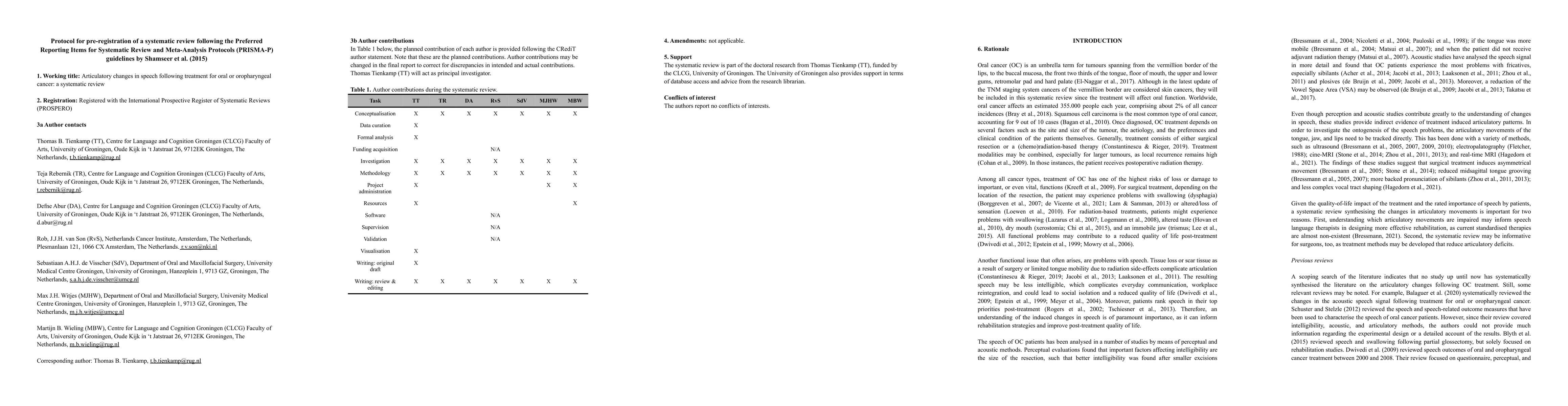 Thumbnail for Preregistered protocol for: Articulatory changes in speech following
  treatment for oral or oropharyngeal cancer: a systematic review