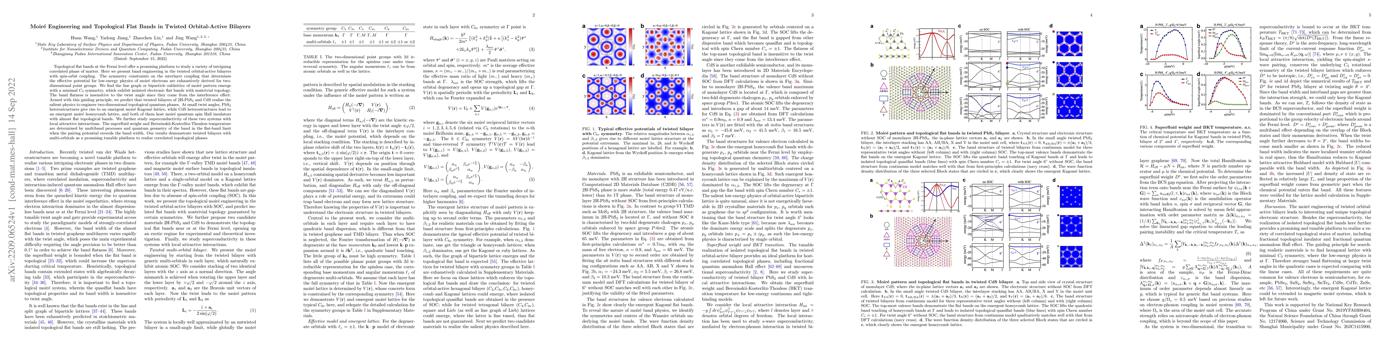 Thumbnail for Moir\'e Engineering and Topological Flat Bands in Twisted Orbital-Active
  Bilayers
