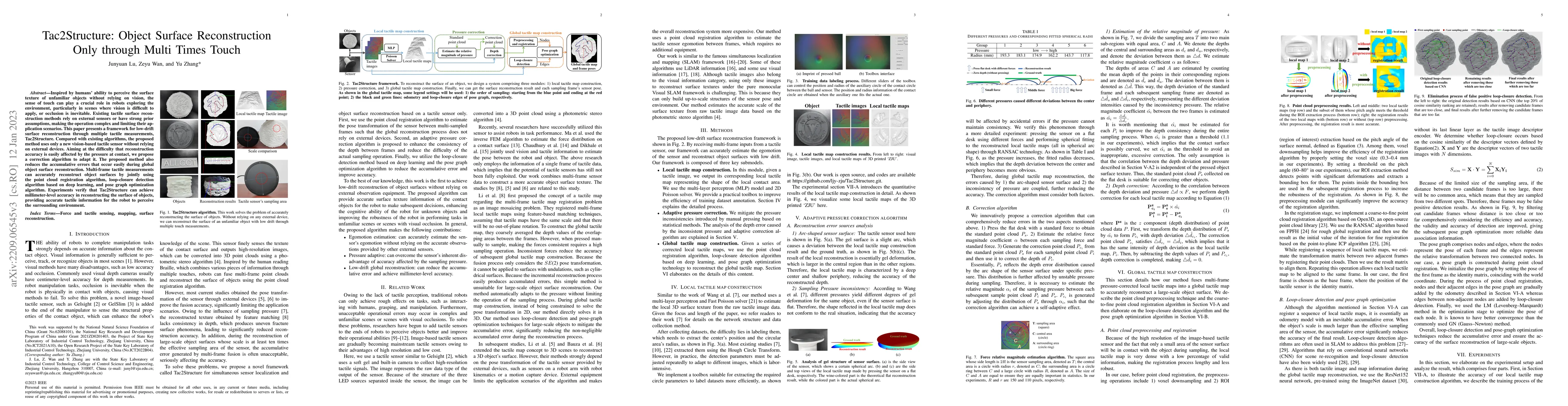 Thumbnail for Tac2Structure: Object Surface Reconstruction Only through Multi Times
  Touch