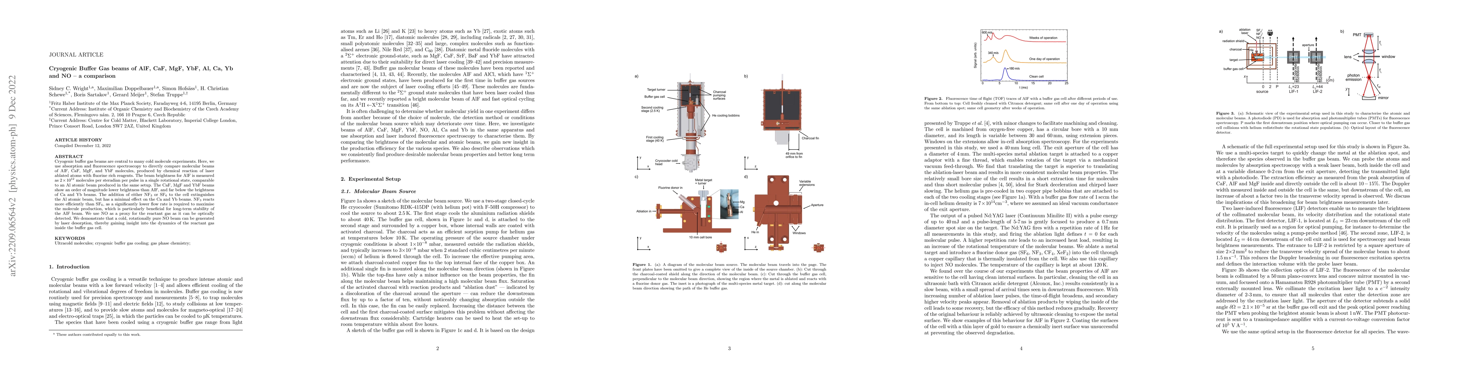 Thumbnail for Cryogenic Buffer Gas beams of AlF, CaF, MgF, YbF, Al, Ca, Yb and NO -- a
  comparison