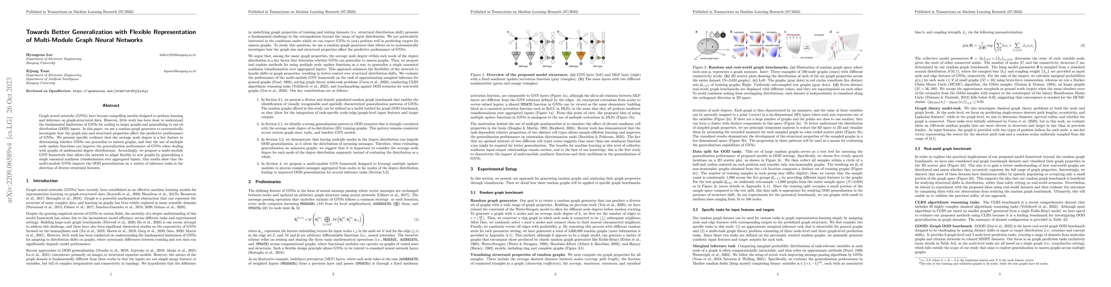Thumbnail for Towards Better Generalization with Flexible Representation of
  Multi-Module Graph Neural Networks