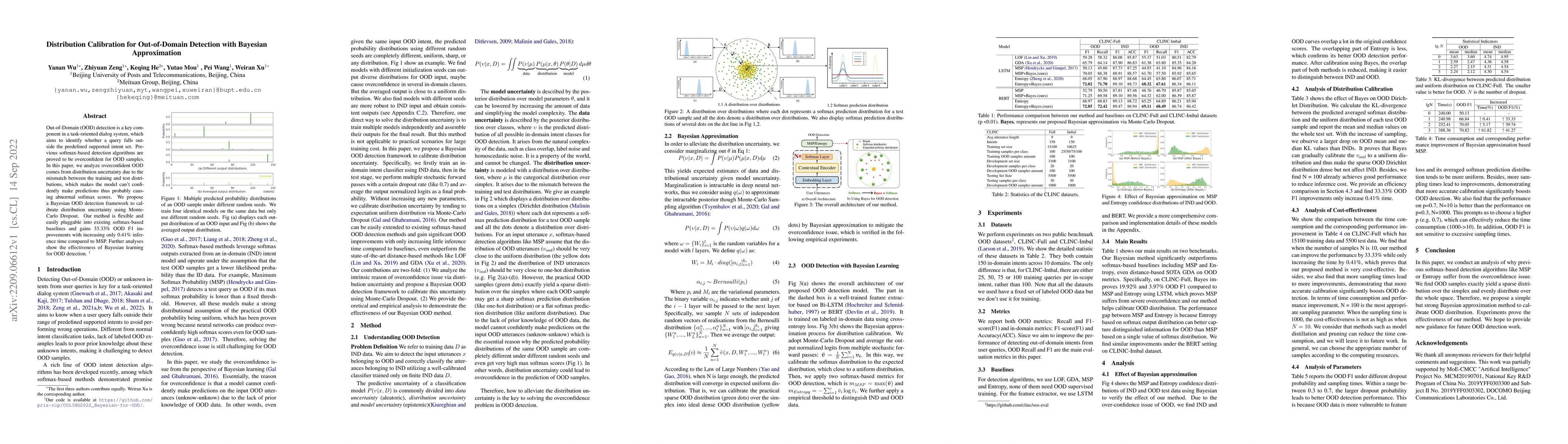 Thumbnail for Distribution Calibration for Out-of-Domain Detection with Bayesian
  Approximation