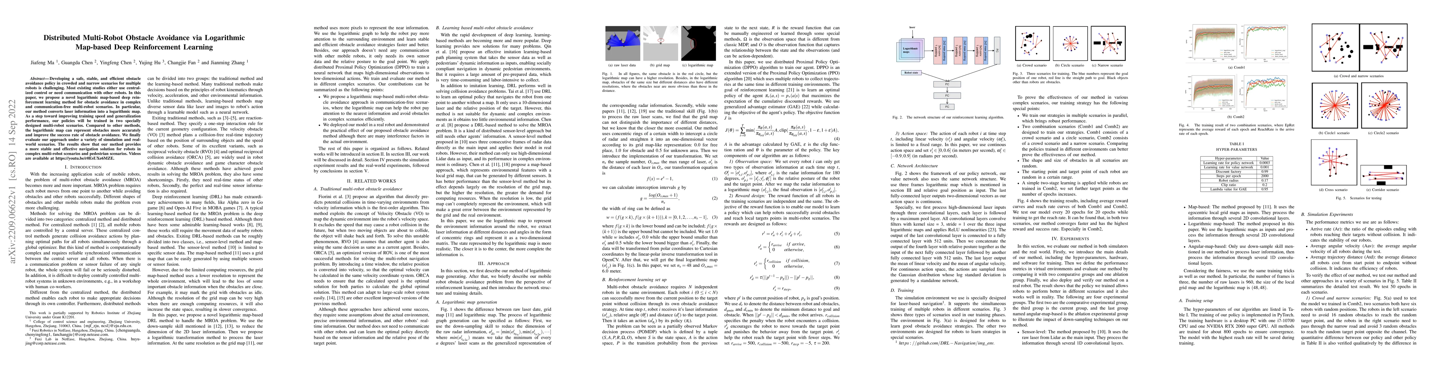 Thumbnail for Distributed Multi-Robot Obstacle Avoidance via Logarithmic Map-based
  Deep Reinforcement Learning
