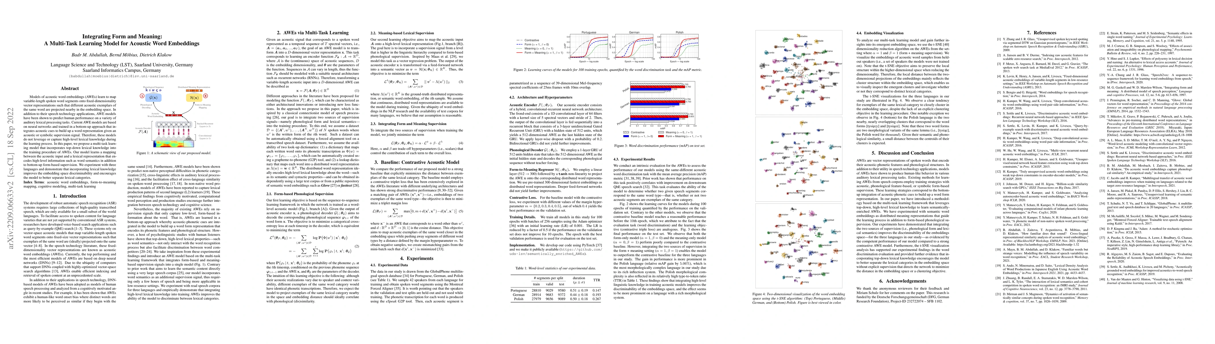 Thumbnail for Integrating Form and Meaning: A Multi-Task Learning Model for Acoustic
  Word Embeddings