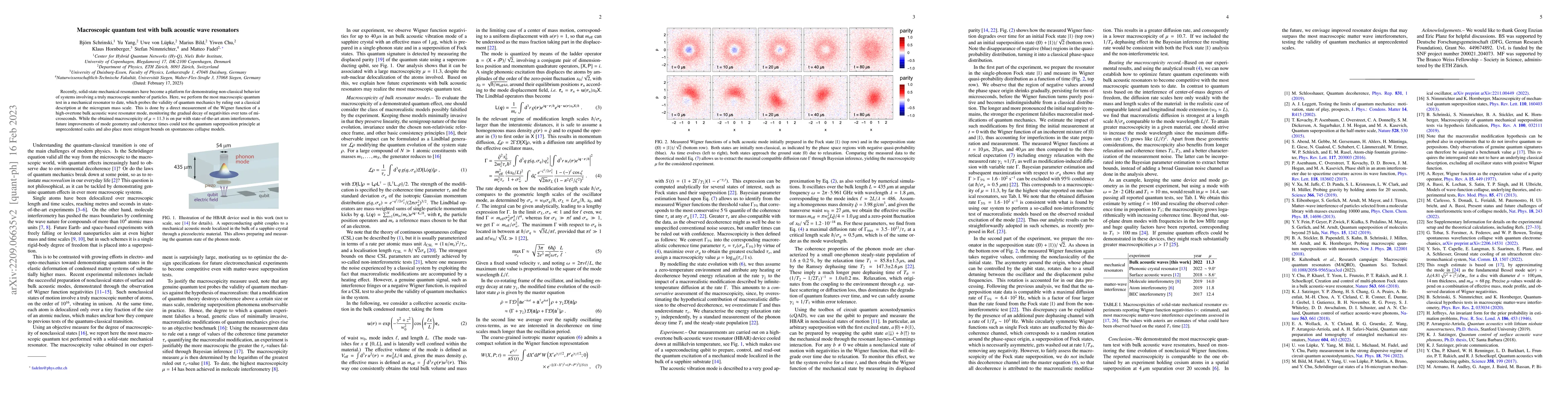 Thumbnail for Macroscopic quantum test with bulk acoustic wave resonators