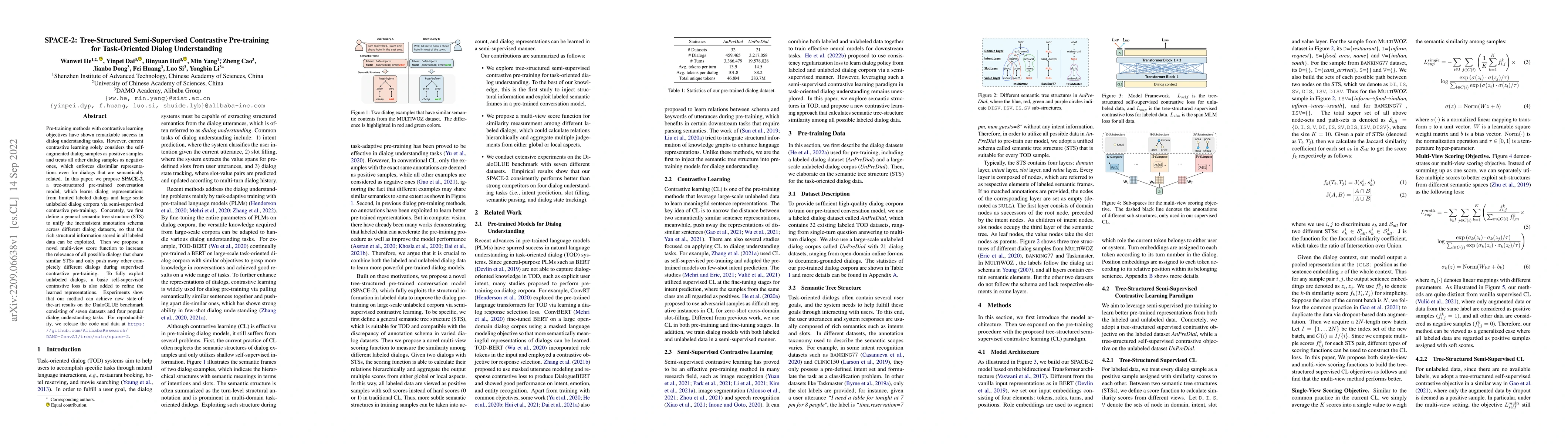Thumbnail for SPACE-2: Tree-Structured Semi-Supervised Contrastive Pre-training for
  Task-Oriented Dialog Understanding