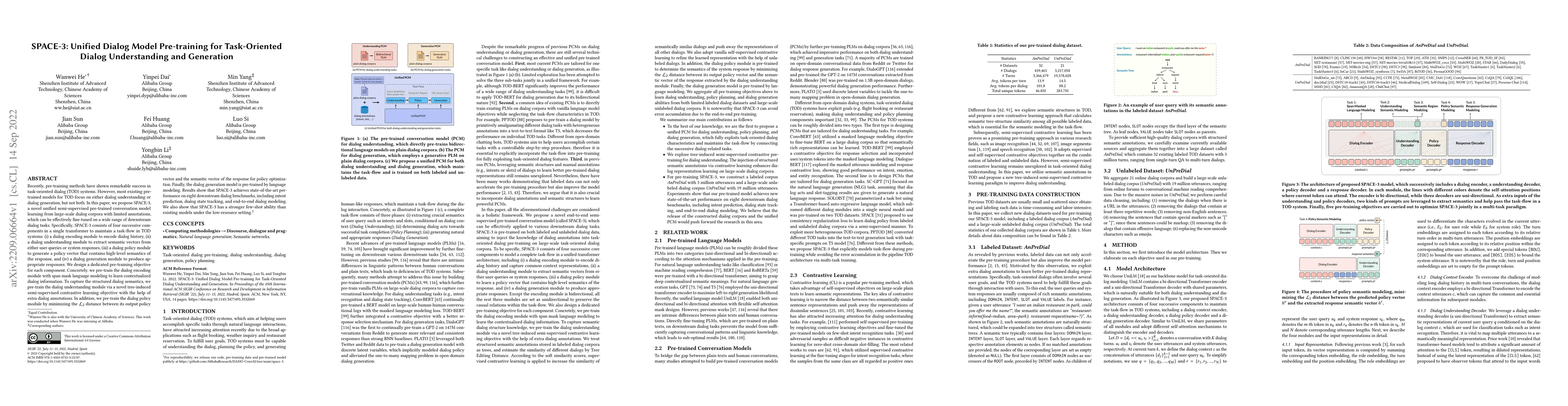 Thumbnail for SPACE-3: Unified Dialog Model Pre-training for Task-Oriented Dialog
  Understanding and Generation