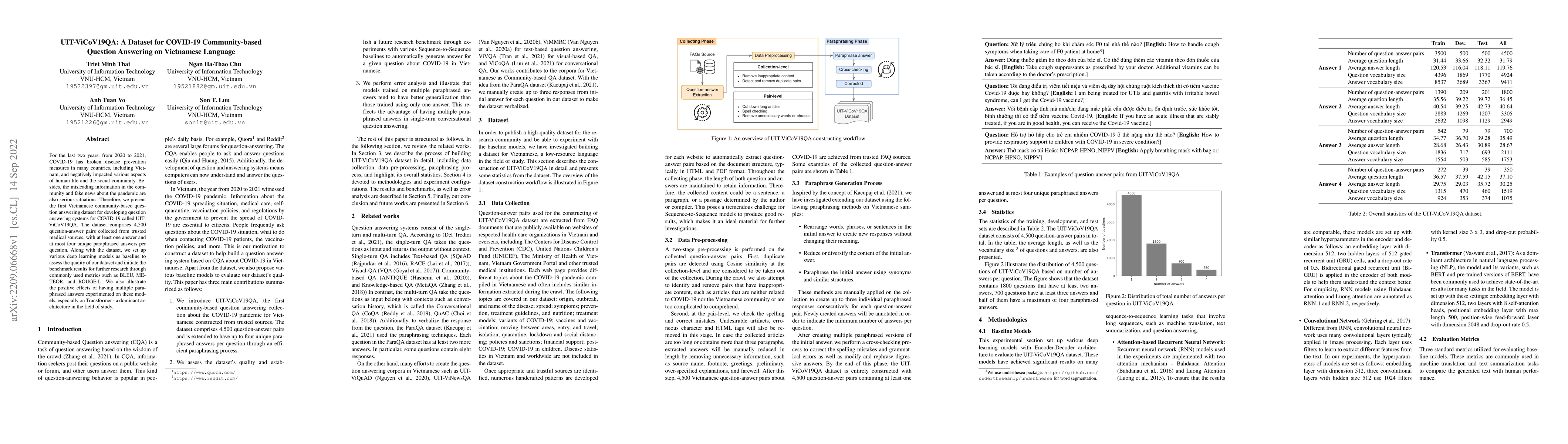 Thumbnail for UIT-ViCoV19QA: A Dataset for COVID-19 Community-based Question Answering
  on Vietnamese Language