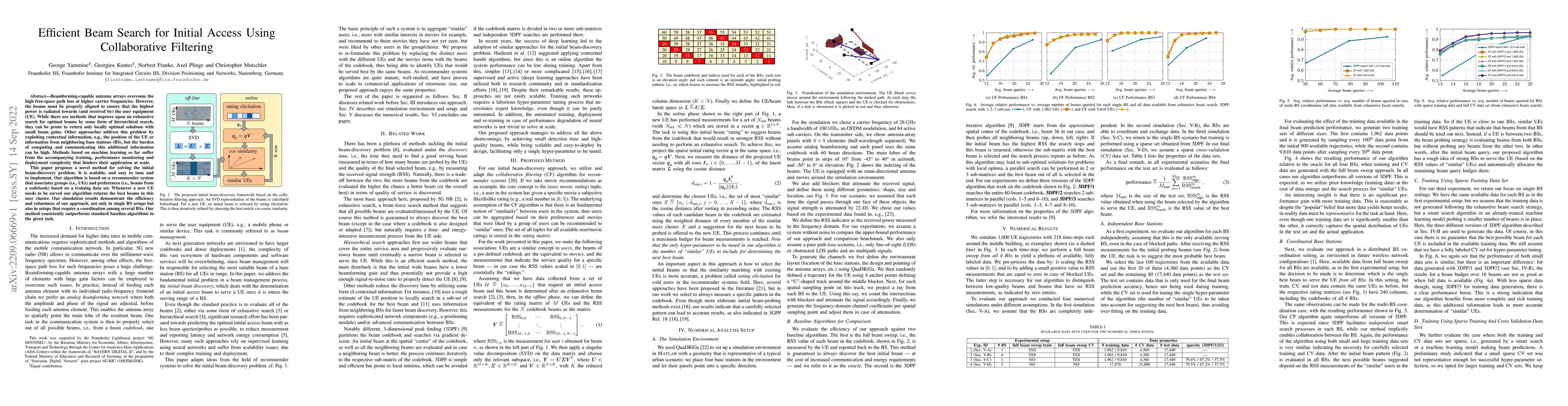 Thumbnail for Efficient Beam Search for Initial Access Using Collaborative Filtering