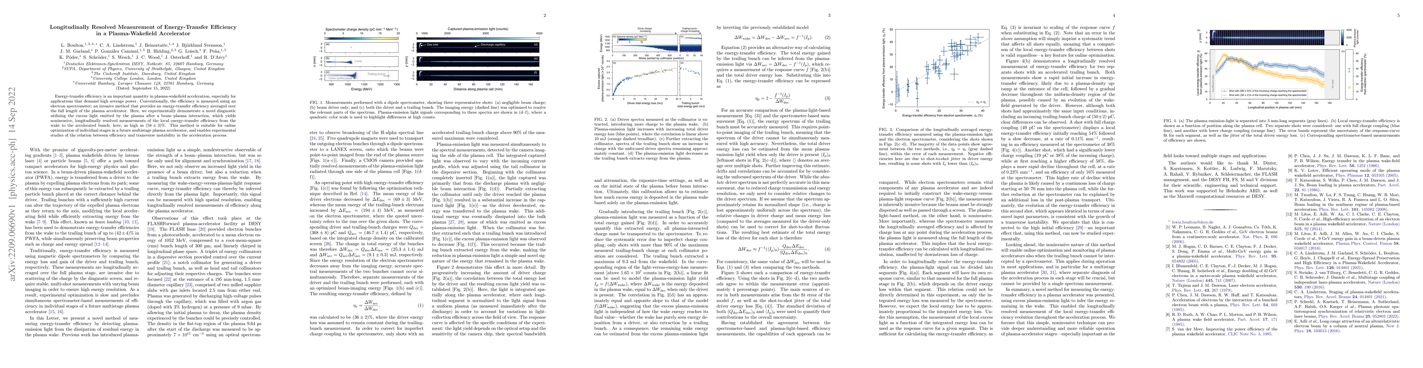 Thumbnail for Longitudinally resolved measurement of energy-transfer efficiency in a
  plasma-wakefield accelerator