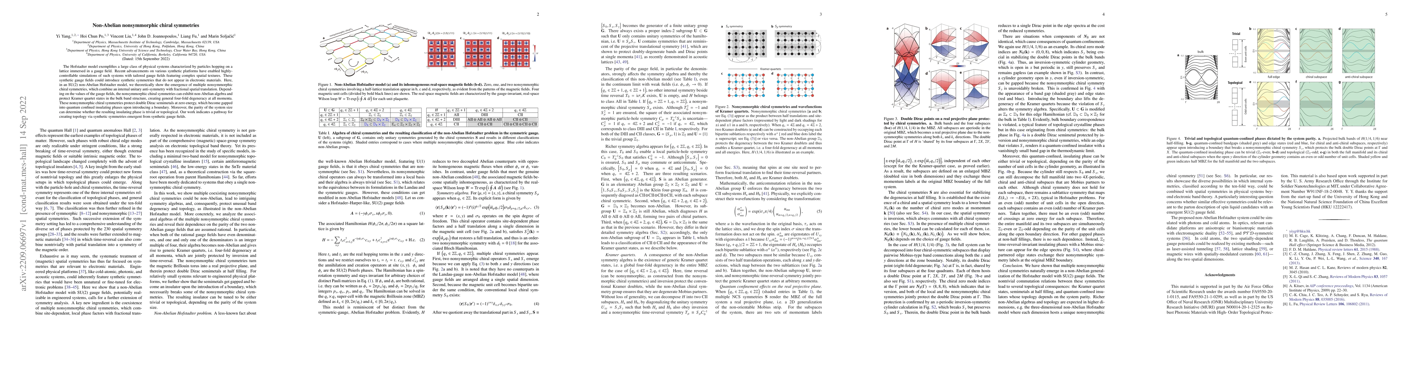 Thumbnail for Non-Abelian nonsymmorphic chiral symmetries