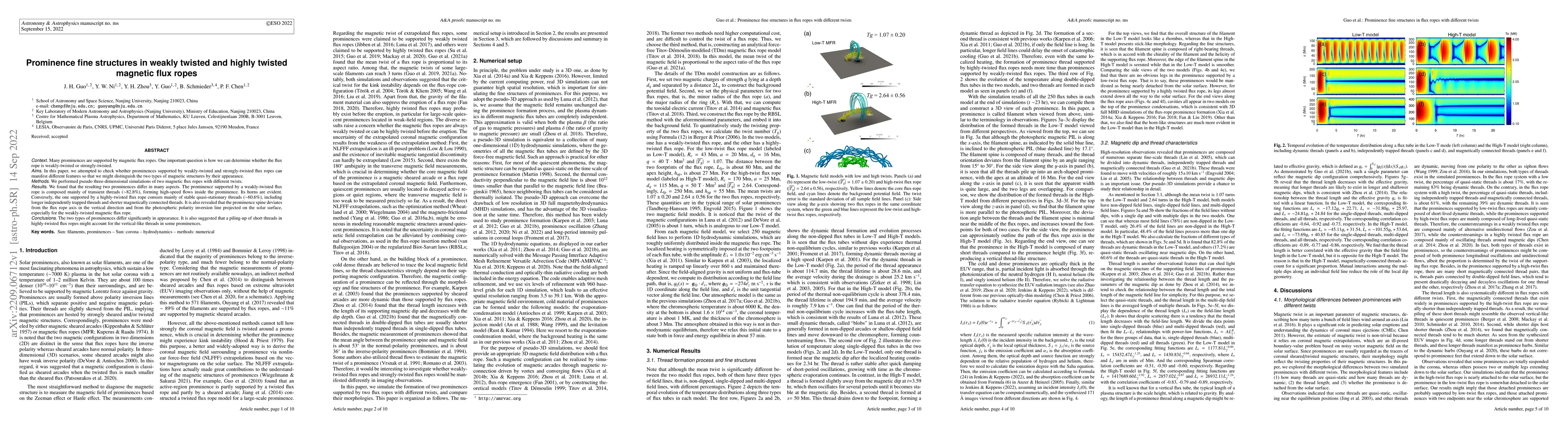 Thumbnail for Prominence fine structures in weakly twisted and highly twisted magnetic
  flux ropes