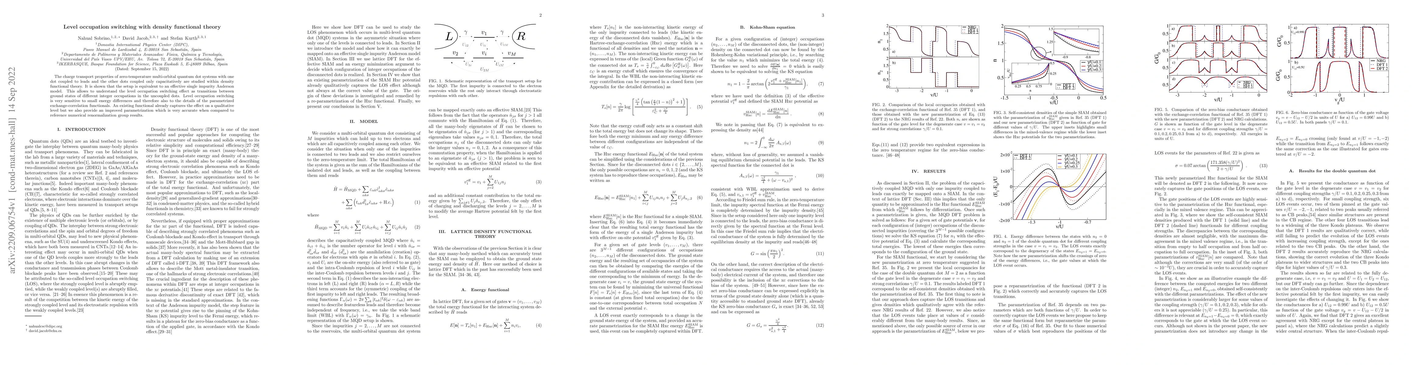 Thumbnail for Level occupation switching with density functional theory
