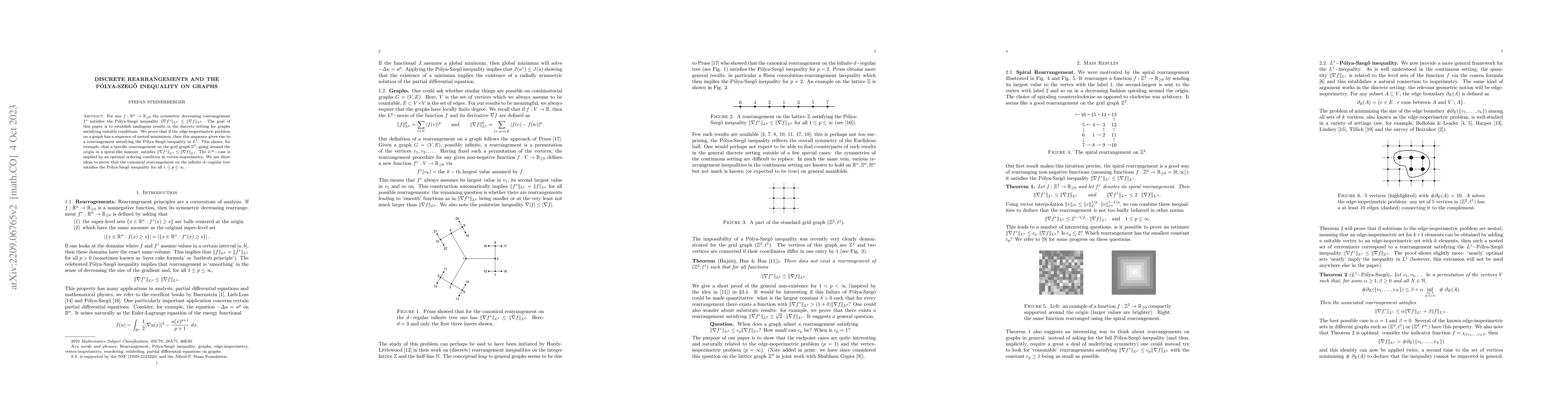 Thumbnail for Discrete Rearrangements and the Polya-Szego Inequality on Graphs
