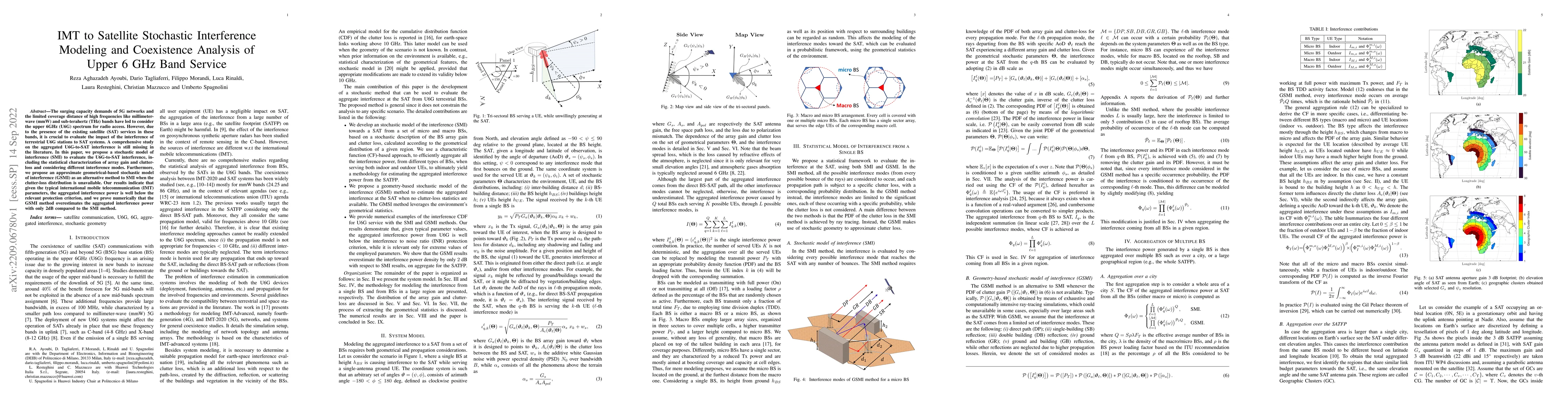 Thumbnail for IMT to Satellite Stochastic Interference Modeling and Coexistence
  Analysis of Upper 6 GHz Band Service