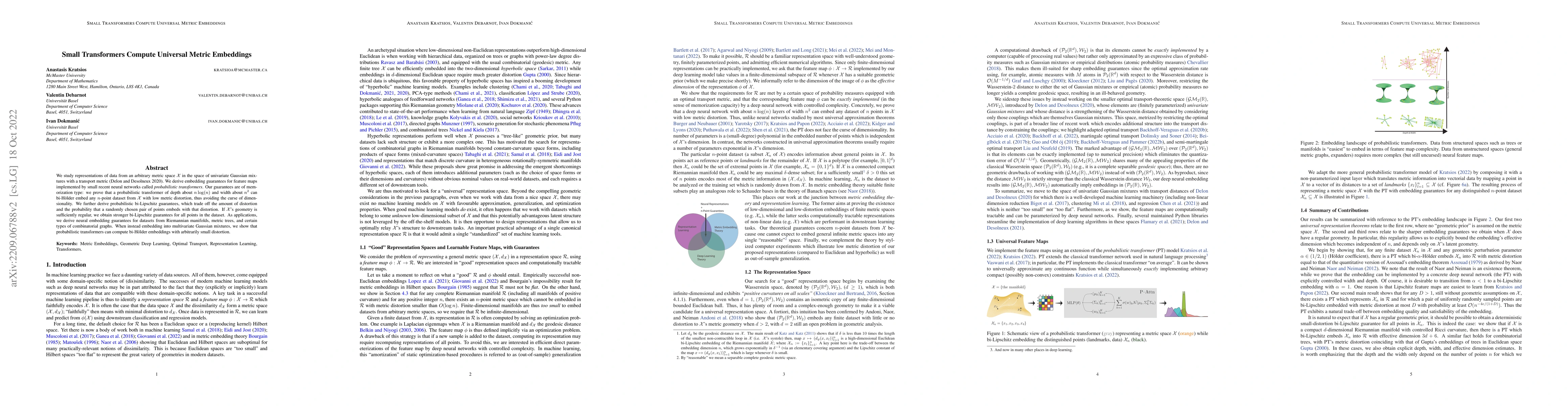 Thumbnail for Small Transformers Compute Universal Metric Embeddings