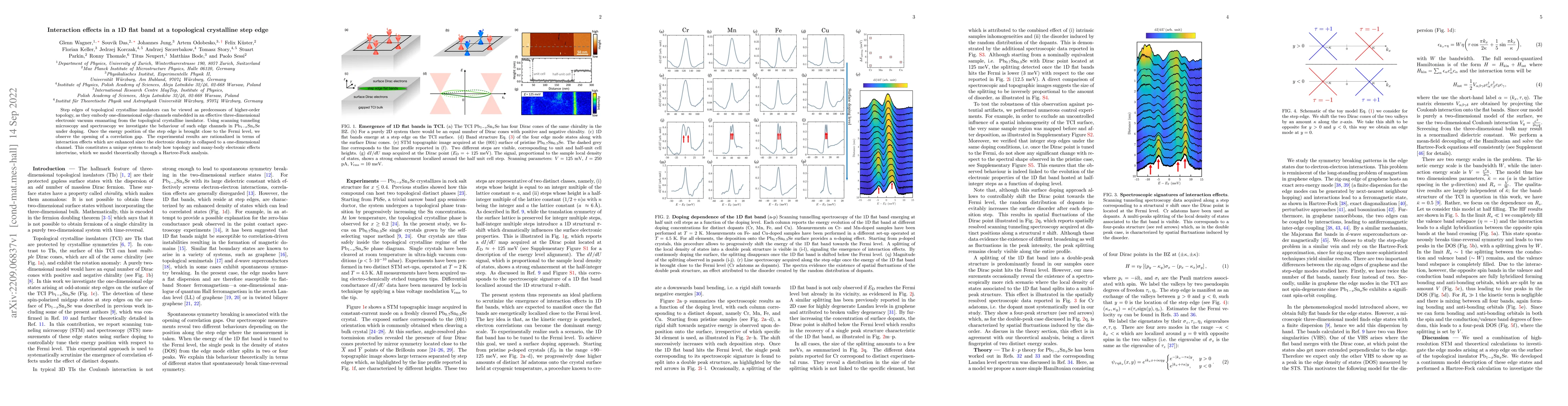 Thumbnail for Interaction effects in a 1D flat band at a topological crystalline step
  edge