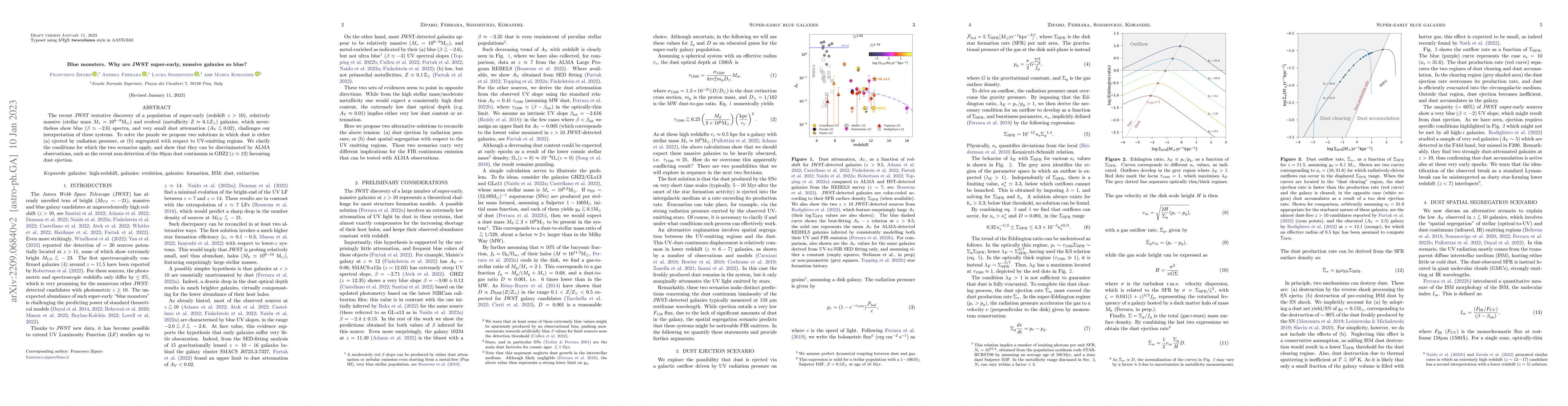 Thumbnail for Blue Monsters. Why are JWST super-early, massive galaxies so blue?