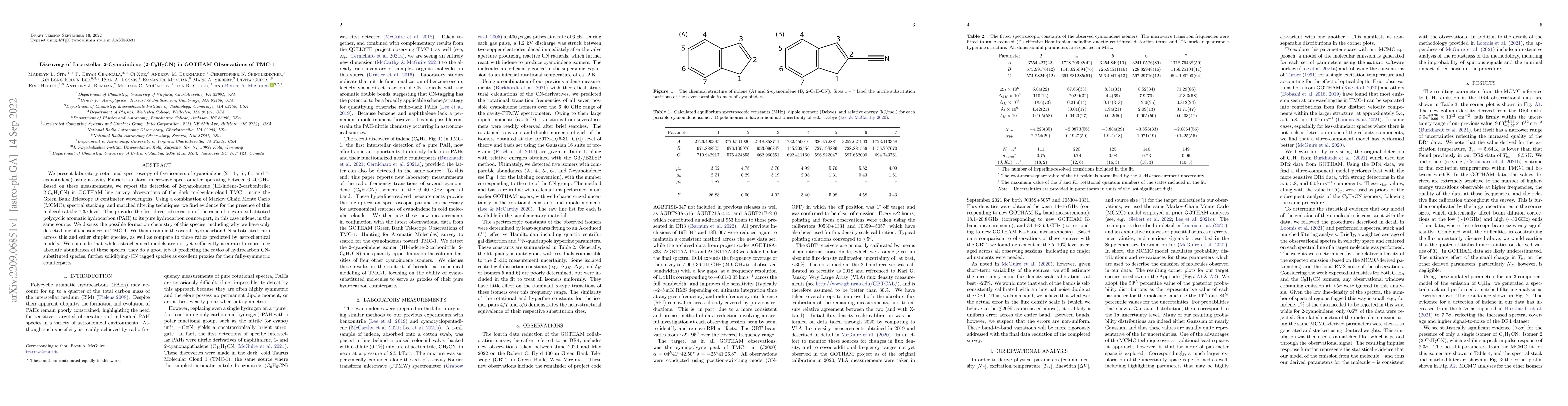 Thumbnail for Discovery of Interstellar 2-Cyanoindene (2-C$_9$H$_7$CN) in GOTHAM
  Observations of TMC-1