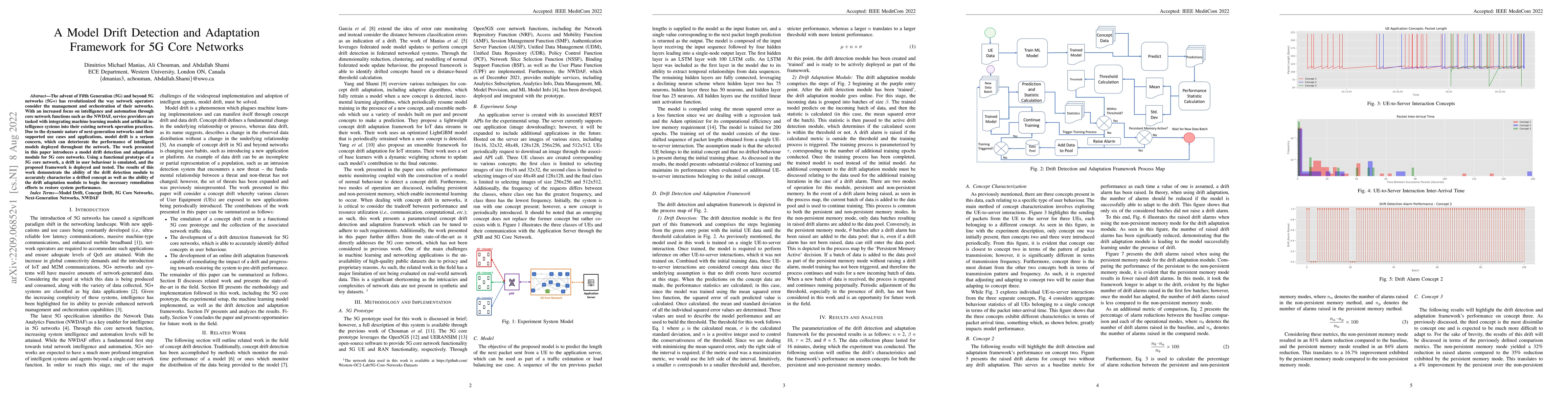 Thumbnail for A Model Drift Detection and Adaptation Framework for 5G Core Networks