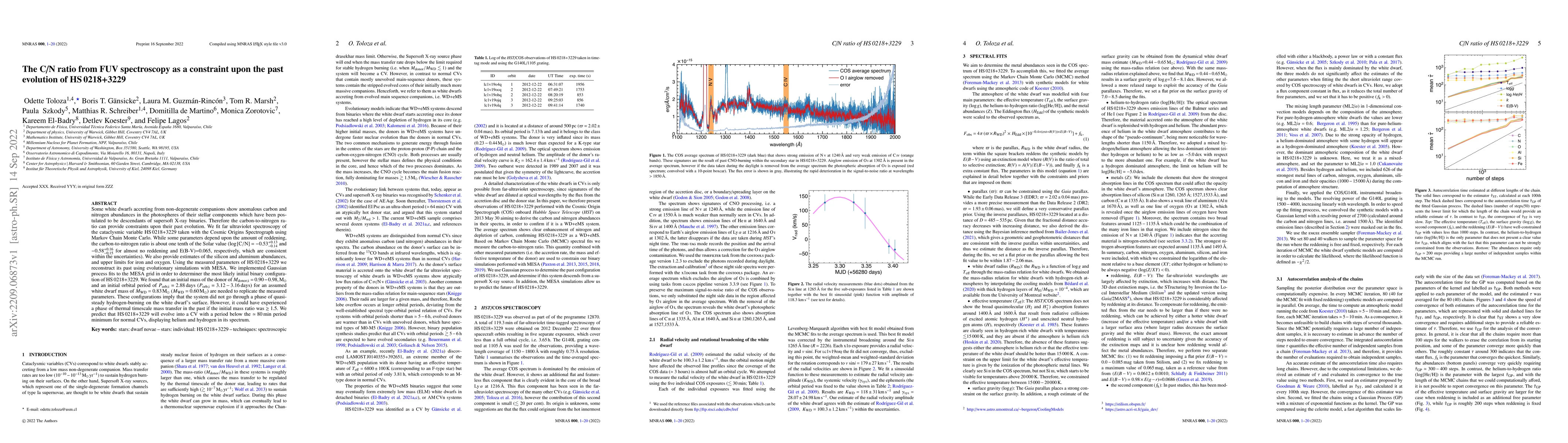 Thumbnail for The C/N ratio from FUV spectroscopy as a constraint upon the past
  evolution of HS0218+3229